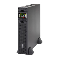 On Line UPS PlusPRO 4 3000VA/2700Watt